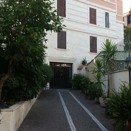 Angoletto Di Trastevere Rzym